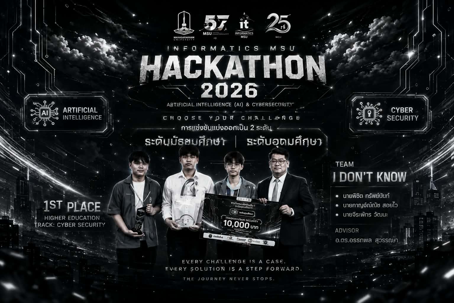 ทีม I don't know รับรางวัลชนะเลิศ Informatic MSU Hackathon 2026 ประเภท Cyber Security